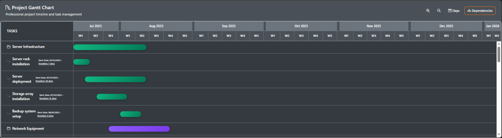 Gantt Chart Preview